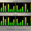 ADAII - Meters